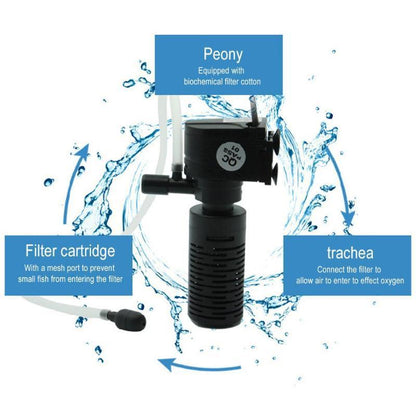 Aquarium 3-in-1 Mini Filter