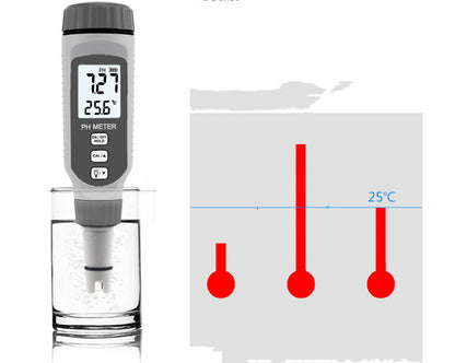 Portable Smart PH Meter for Aquariums