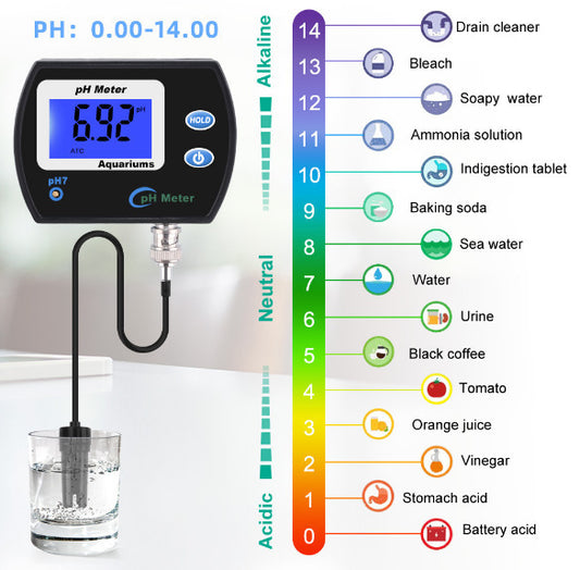 PH Meter Analyzer For Aquarium Fish Tank